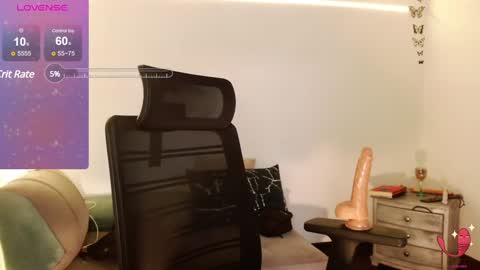 Snapshot of xxxsweetandhornyxxx chatting on February 4, 2025, 8:06 pm dolcesasha online show from February 4, 2025, 8:06 pm