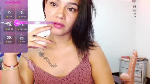 Snapshot of xxxsweetandhornyxxx chatting on February 7, 2025, 6:13 pm dolcesasha online show from February 7, 2025, 6:13 pm