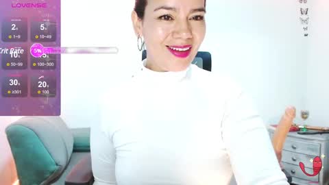 Snapshot of xxxsweetandhornyxxx chatting on February 10, 2025, 5:41 pm dolcesasha online show from February 10, 2025, 5:41 pm