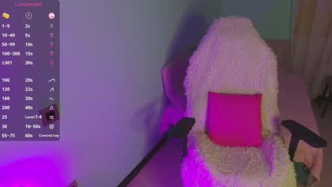 ALICE online show from December 13, 2025, 7:53 pm