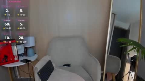 Sofia  independent model 3 online show from February 14, 2025, 5:41 am