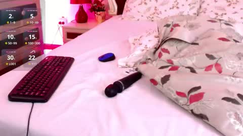 Snapshot of yournaughtyangel1 chatting on February 28, 2026, 5:47 pm Alicia online show from February 28, 2026, 5:47 pm