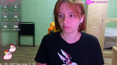 Snapshot of yourwishnes chatting on October 31, 2025, 5:03 pm Sweet Sasha online show from October 31, 2025, 5:03 pm