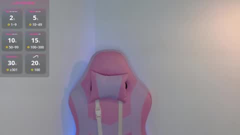 Yuli and SaraIndependent model online show from March 30, 2026, 9:27 pm