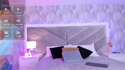 zoe_banks_ online show from January 29, 2025, 3:22 am