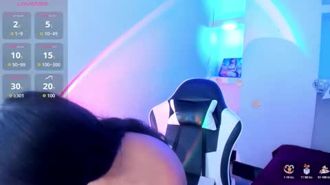 Z O E online show from February 14, 2026, 8:16 pm