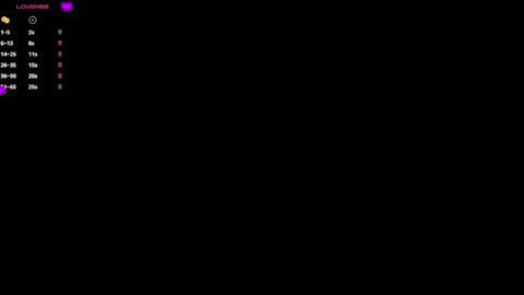 zoeth_ruiz online show from March 7, 2025, 12:01 pm