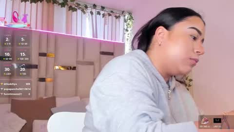 zoey thommpson online show from February 16, 2026, 9:11 pm