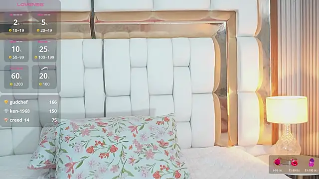 kinkylittlegirll online show from April 14, 2026, 2:50 am