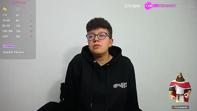 alex noa online show from January 24, 2025, 1:35 am