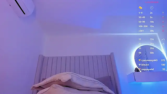 Shelynna azzul online show from March 8, 2025, 2:23 am