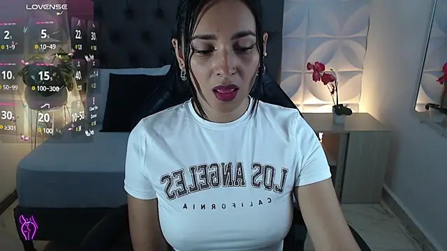 Snapshot of abril_71 chatting on January 8, 2025, 12:47 pm abril 71 online show from January 8, 2025, 12:47 pm