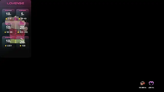 Lovensetest online show from January 6, 2025, 3:53 am