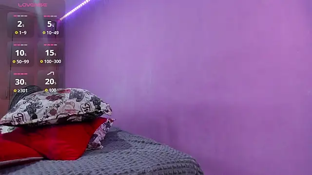 ambersmitx online show from February 13, 2026, 3:08 pm