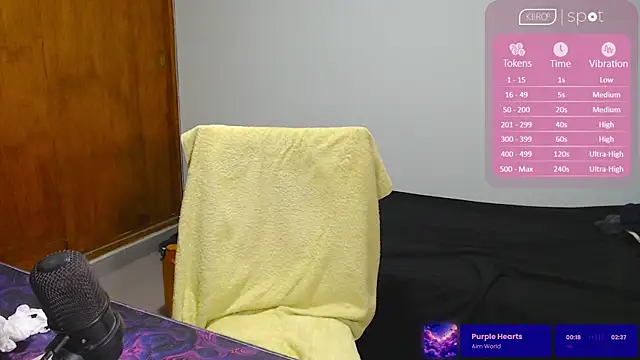 Snapshot of pattcam chatting on March 21, 2025, 2:29 pm pattcam online show from March 21, 2025, 2:29 pm