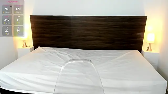 AliceRoss0 online show from February 28, 2025, 11:34 pm