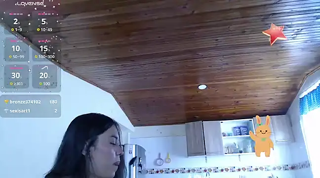 Cuty sexy hot online show from January 22, 2025, 2:35 pm