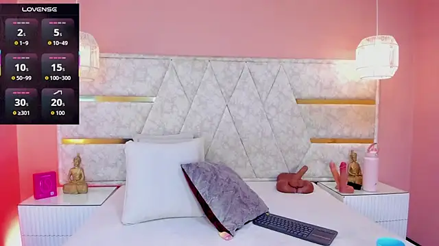 melany saenz online show from January 8, 2026, 2:47 am