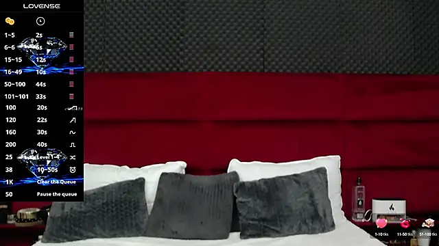 Snapshot of MinnieMe chatting on February 1, 2025, 7:23 pm MinnieMe online show from February 1, 2025, 7:23 pm