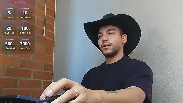 Leandro valenzuela online show from April 18, 2026, 7:07 pm