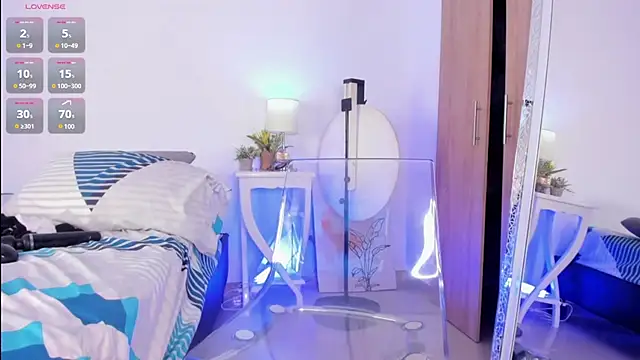 sofiiajones online show from March 2, 2025, 4:28 am