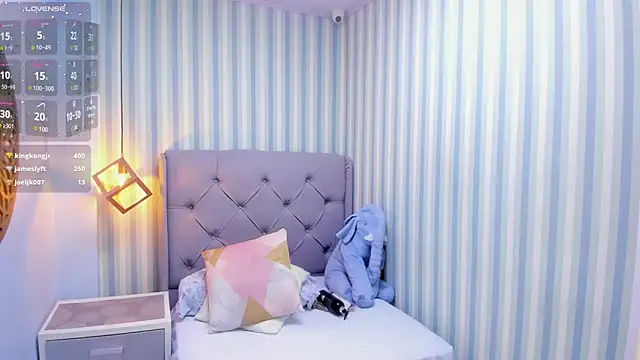 Snapshot of MAILYLOVE1 chatting on March 21, 2025, 3:46 pm MAILYLOVE1 online show from March 21, 2025, 3:46 pm