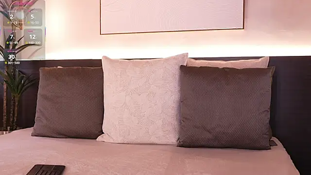 IvyEllis online show from March 31, 2026, 11:32 am