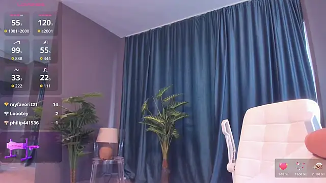 LaurynCopper online show from March 2, 2026, 7:15 am