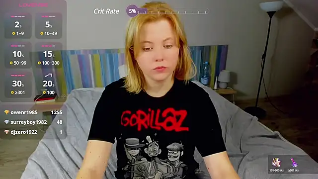 LillyDepp online show from February 25, 2025, 2:03 am