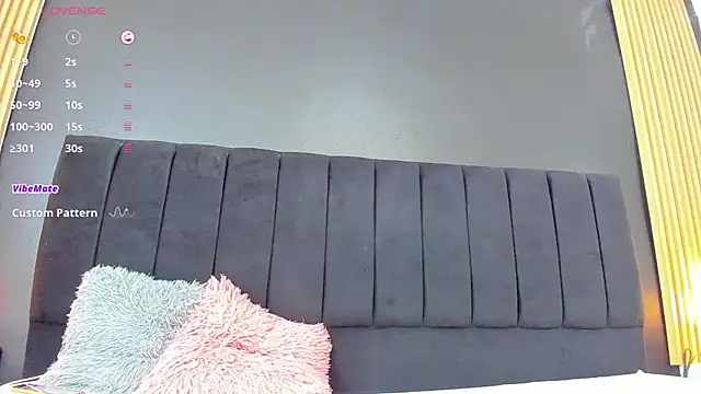 sweetsofia18 online show from December 25, 2024, 10:27 pm