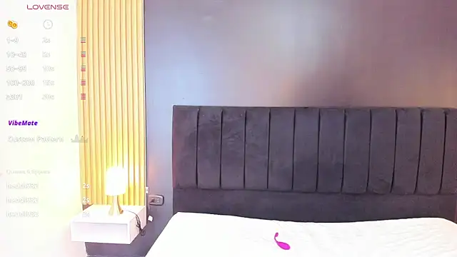 sweetsofia18 online show from March 5, 2025, 1:28 pm