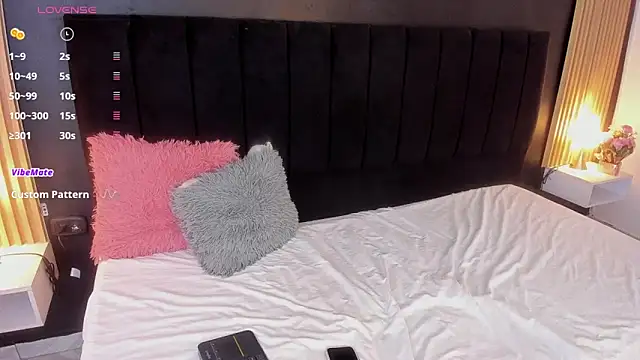 sweetsofia18 online show from March 1, 2026, 6:10 pm