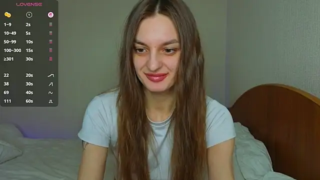 stacy sexylips online show from March 14, 2026, 10:04 pm