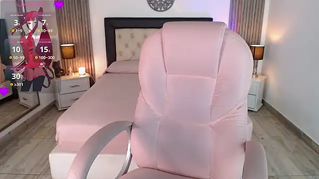 Snapshot of pettit_courtny chatting on January 18, 2025, 4:15 am pettit courtny online show from January 18, 2025, 4:15 am