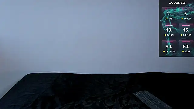 lnxmst online show from March 3, 2025, 11:03 pm