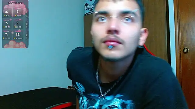 Hgp3riodictabl3 online show from March 22, 2026, 5:11 am