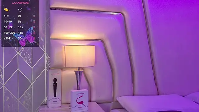 AnahisBennett online show from April 16, 2026, 4:24 am