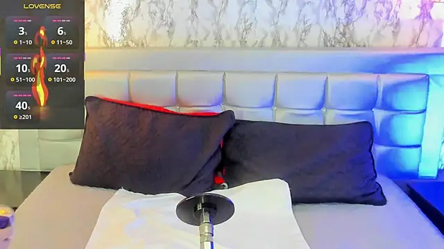 Snapshot of MELODYY_SWEET chatting on December 1, 2025, 2:55 pm MELODYY SWEET online show from December 1, 2025, 2:55 pm