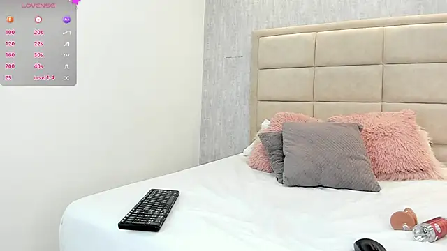 sweetandyy  online show from March 15, 2025, 4:43 pm