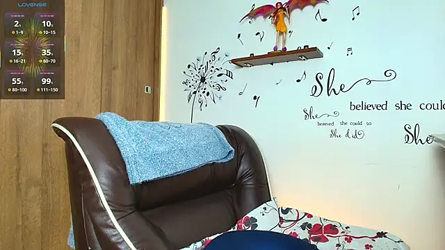 Sophia k Rk online show from February 22, 2026, 1:51 am