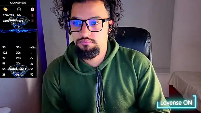 Ernesto-Rodriguez82 online show from January 12, 2026, 6:51 am