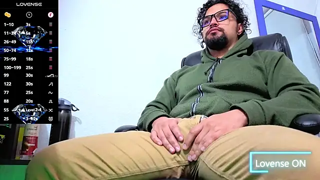 Ernesto-Rodriguez82 online show from January 13, 2026, 3:45 am