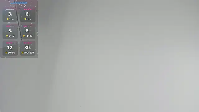 OdelynaFrake online show from January 11, 2026, 8:19 am