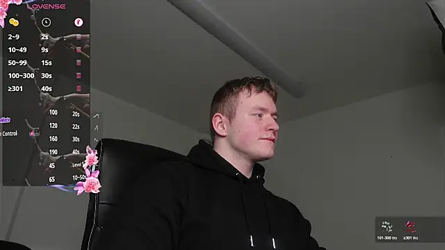 Richard Dullas online show from February 17, 2026, 8:04 pm