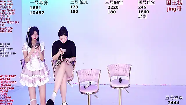 GGS555 online show from November 13, 2025, 10:19 pm