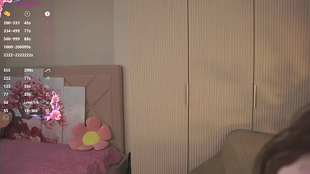 KissieKat online show from December 14, 2025, 7:47 am