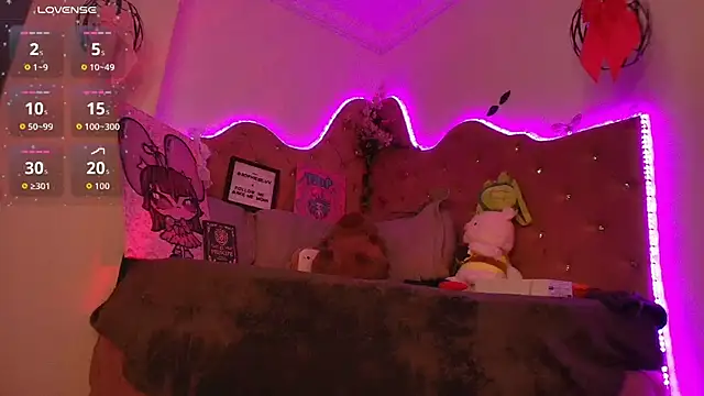 sophiievv online show from November 14, 2025, 7:45 pm