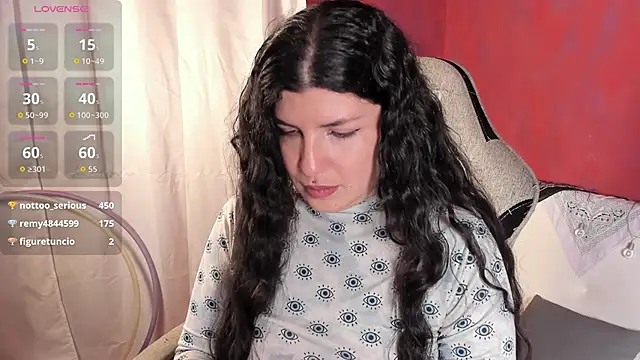 beyondsteel  online show from January 8, 2026, 4:37 am