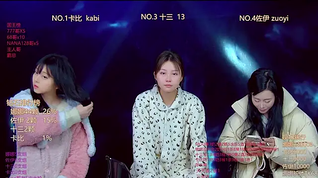 LC 888 online show from January 11, 2026, 11:43 pm