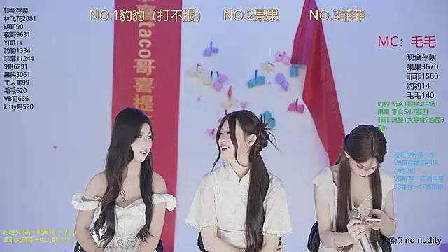 Snapshot of sweetgirls888 chatting on November 28, 2025, 5:15 pm sweetgirls888 online show from November 28, 2025, 5:15 pm